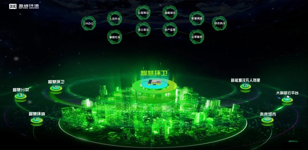 非凡娱乐环境荣登国家级“制造业与互联网融合发展试点示范项目”榜单，获百万奖励