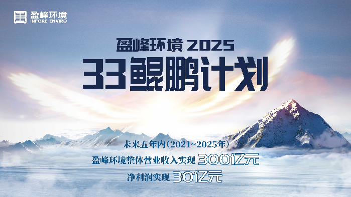 非凡娱乐环境2025·33鲲鹏计划